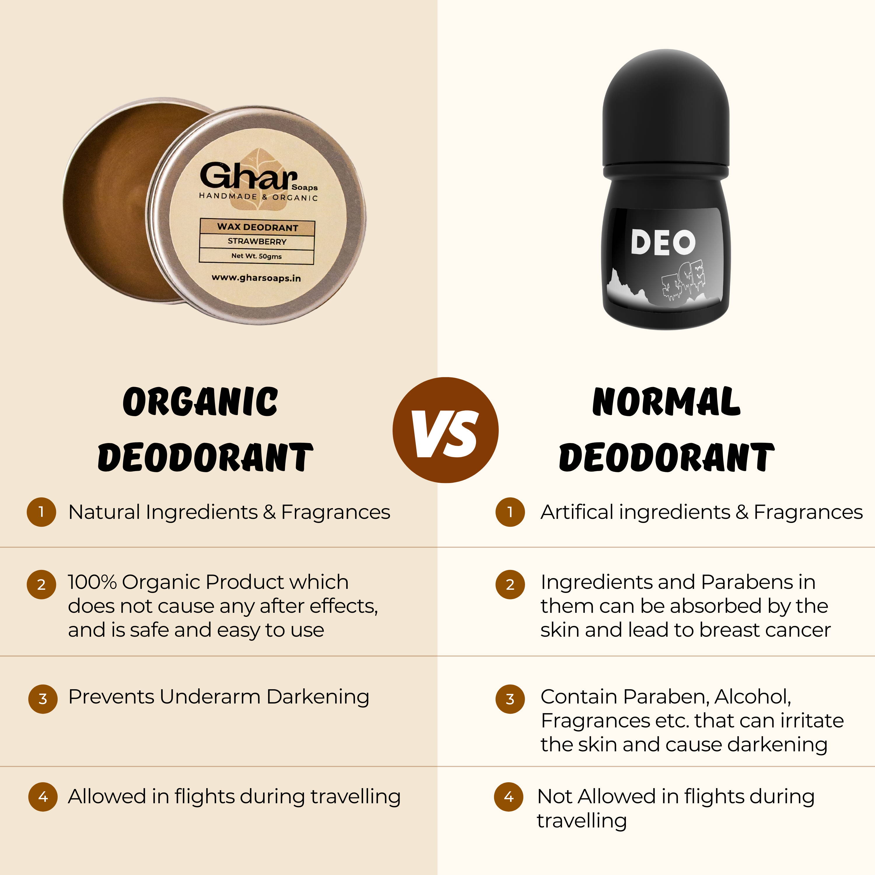 ORGANIC DEODORANT GHAR SOAPS
